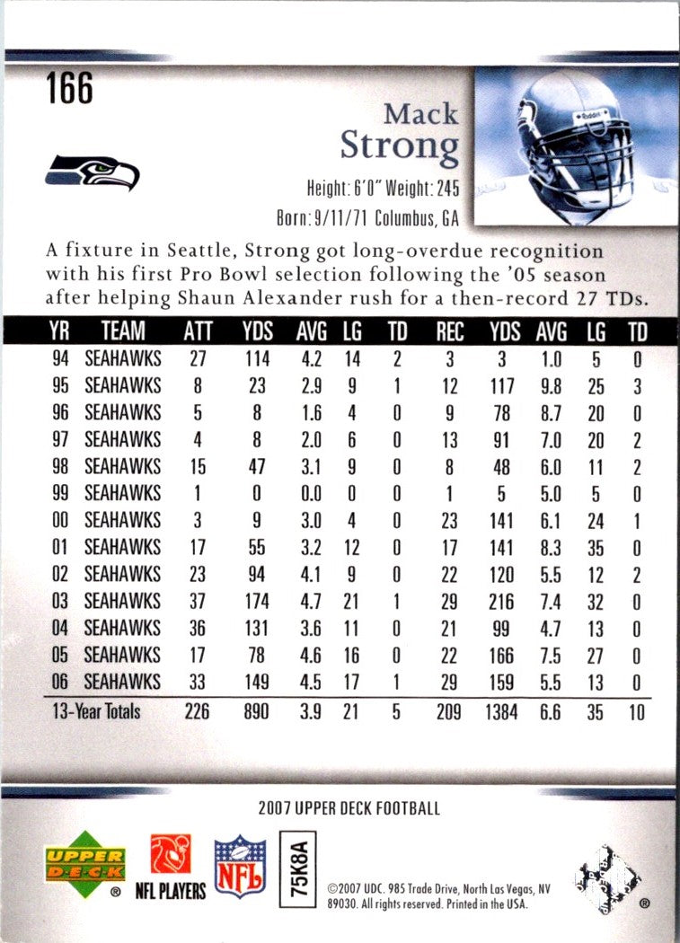 2007 Upper Deck Mack Strong