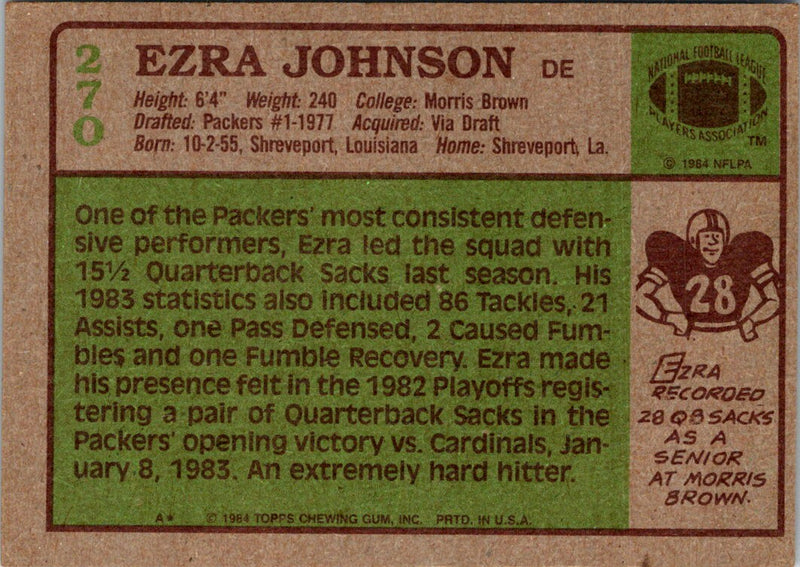 1984 Topps Ezra Johnson