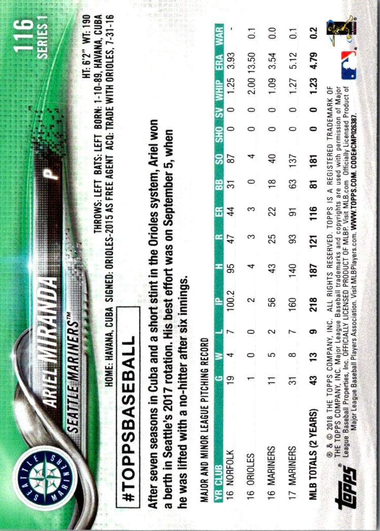 2018 Topps Ariel Miranda
