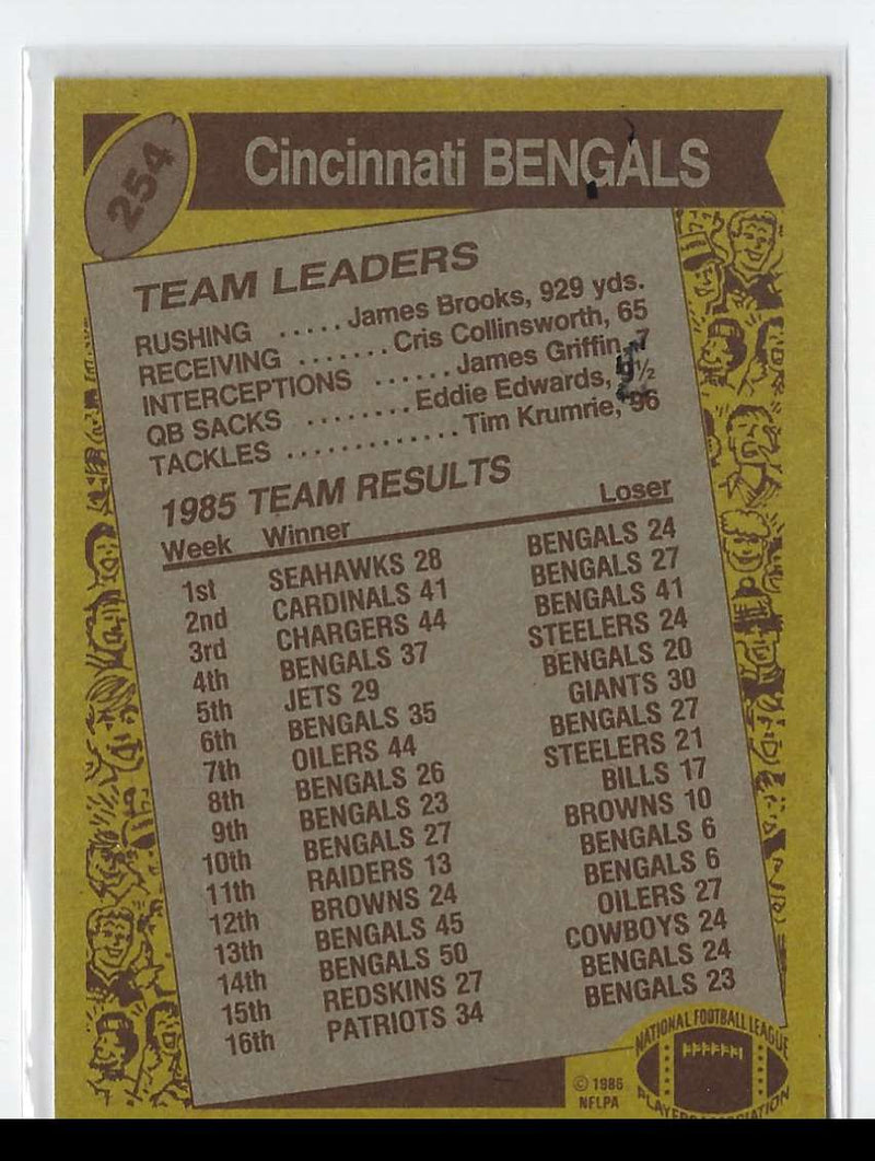 1986 Fleer Team Action Stickers Cincinnati Bengals Helmet