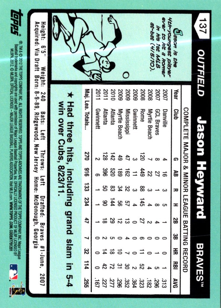 2012 Topps Archives Jason Heyward