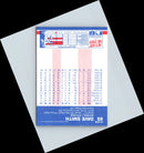 1987 Fleer Dave Smith