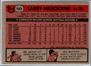 1981 Topps Larry Milbourne