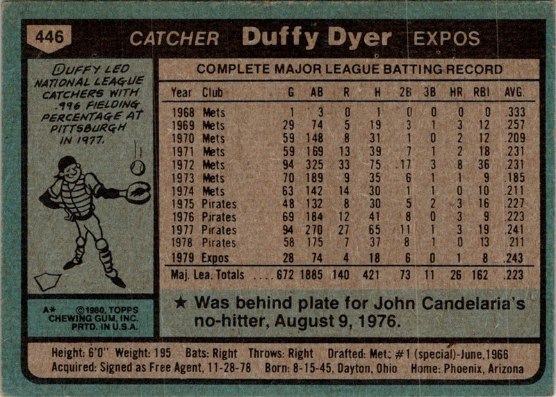 1980 Topps Duffy Dyer