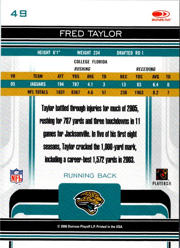 2006 Donruss Gridiron Gear Fred Taylor