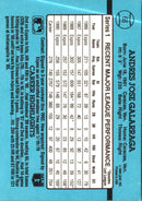 1991 Donruss Andres Galarraga