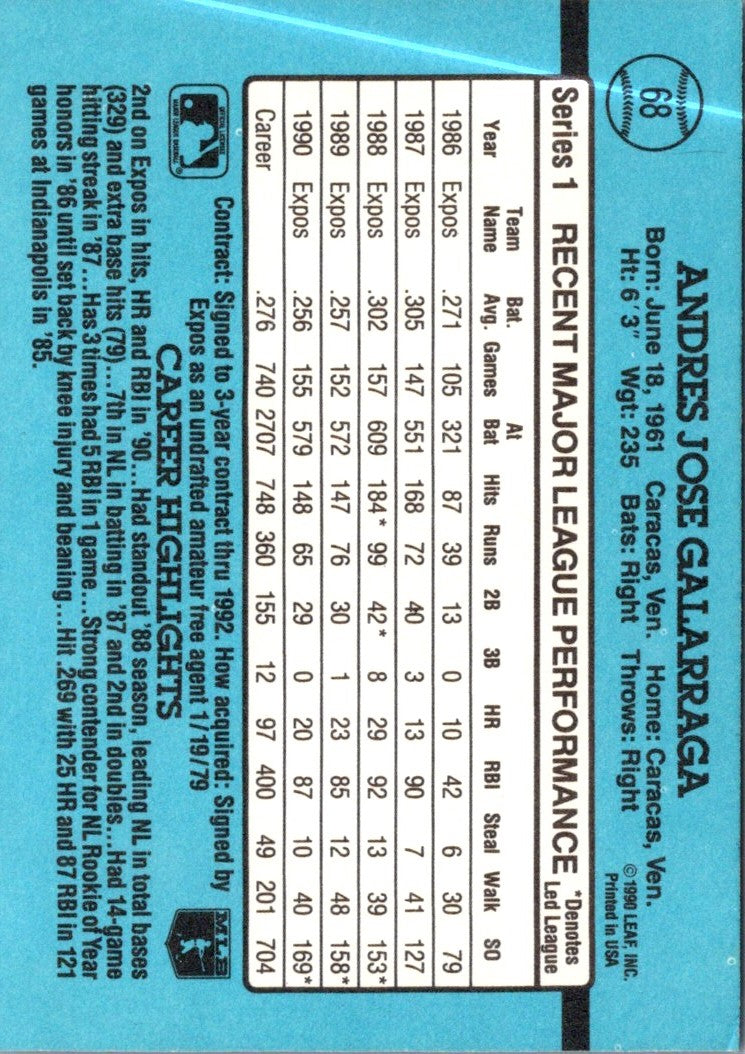 1991 Donruss Andres Galarraga