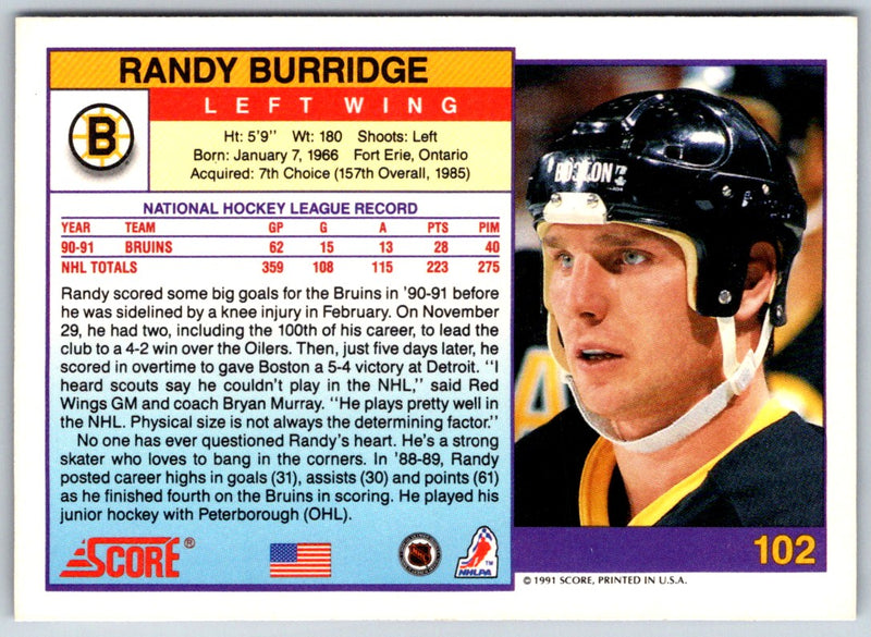 1991 Score American Randy Burridge