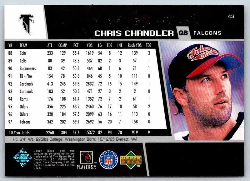 1998 Upper Deck Chris Chandler