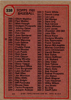 1981 Topps Checklist 243-363 #338