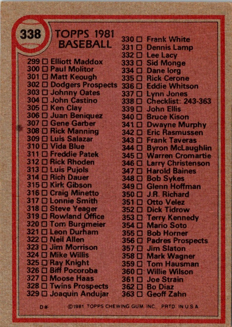 1981 Topps Checklist 243-363