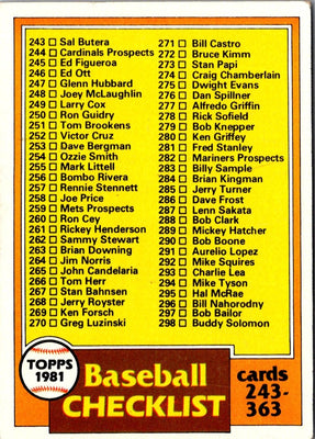 1981 Topps Checklist 243-363 #338