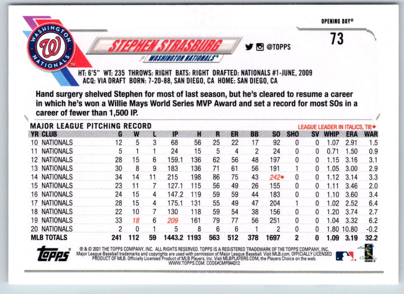 2021 Topps Opening Day Stephen Strasburg