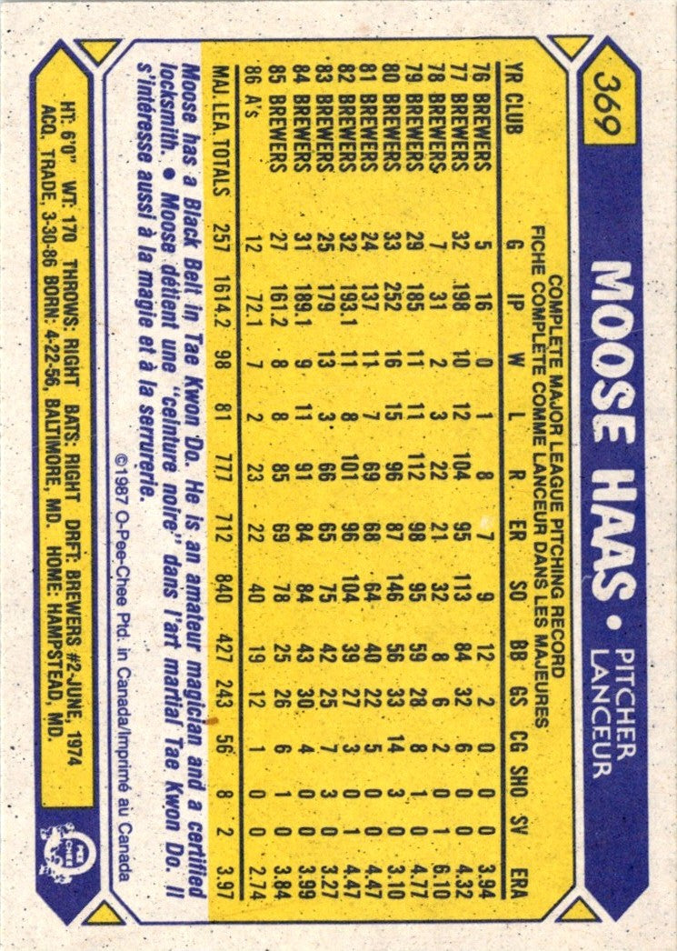 1987 O-Pee-Chee Moose Haas