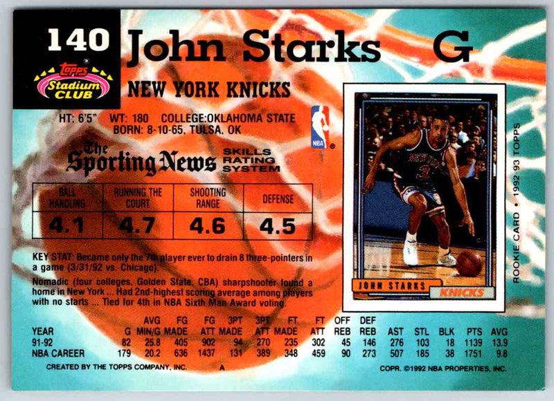 1992 Stadium Club John Starks