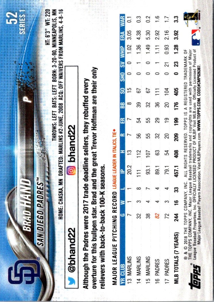 2018 Topps Brad Hand