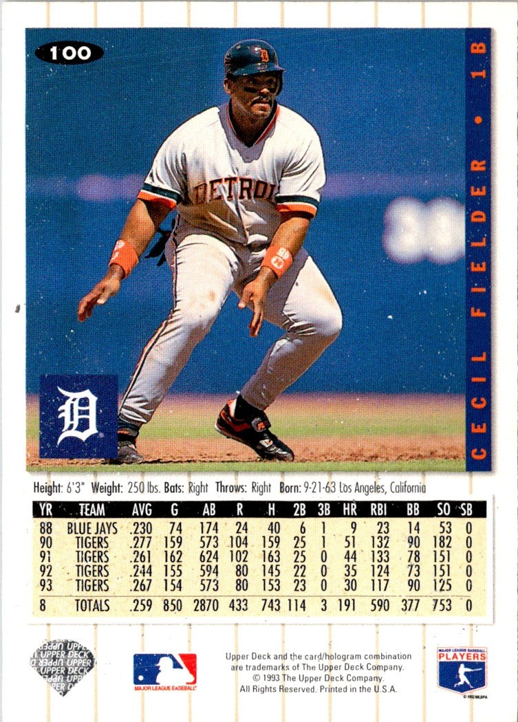 1994 Collector's Choice Cecil Fielder