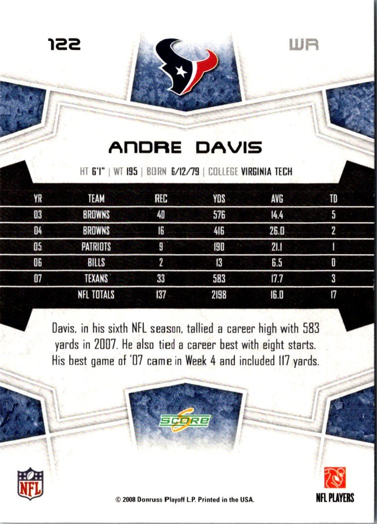 2008 Score Super Bowl XLIII Andre Davis