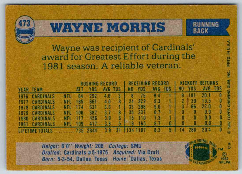 1982 Topps Wayne Morris