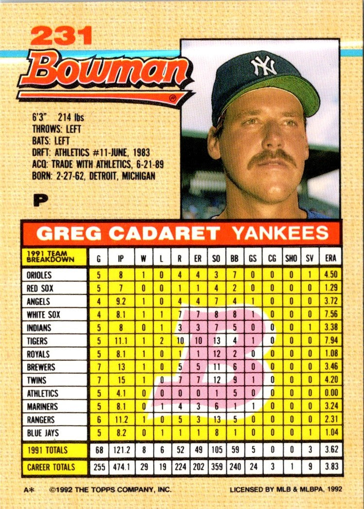 1992 Bowman Greg Cadaret