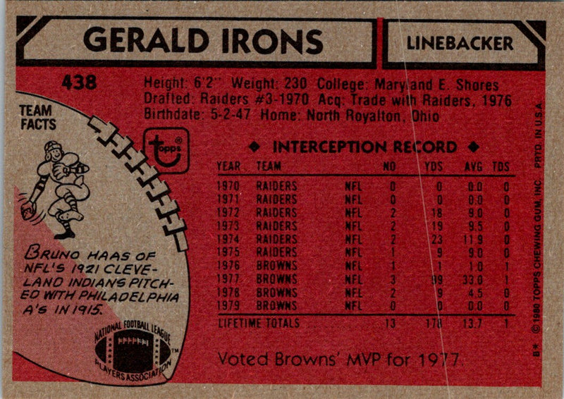 1980 Topps Gerald Irons