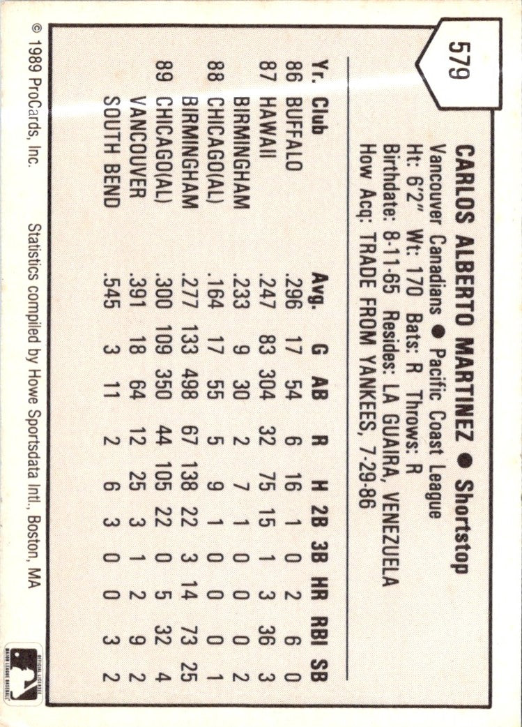 1989 ProCards Carlos Martinez
