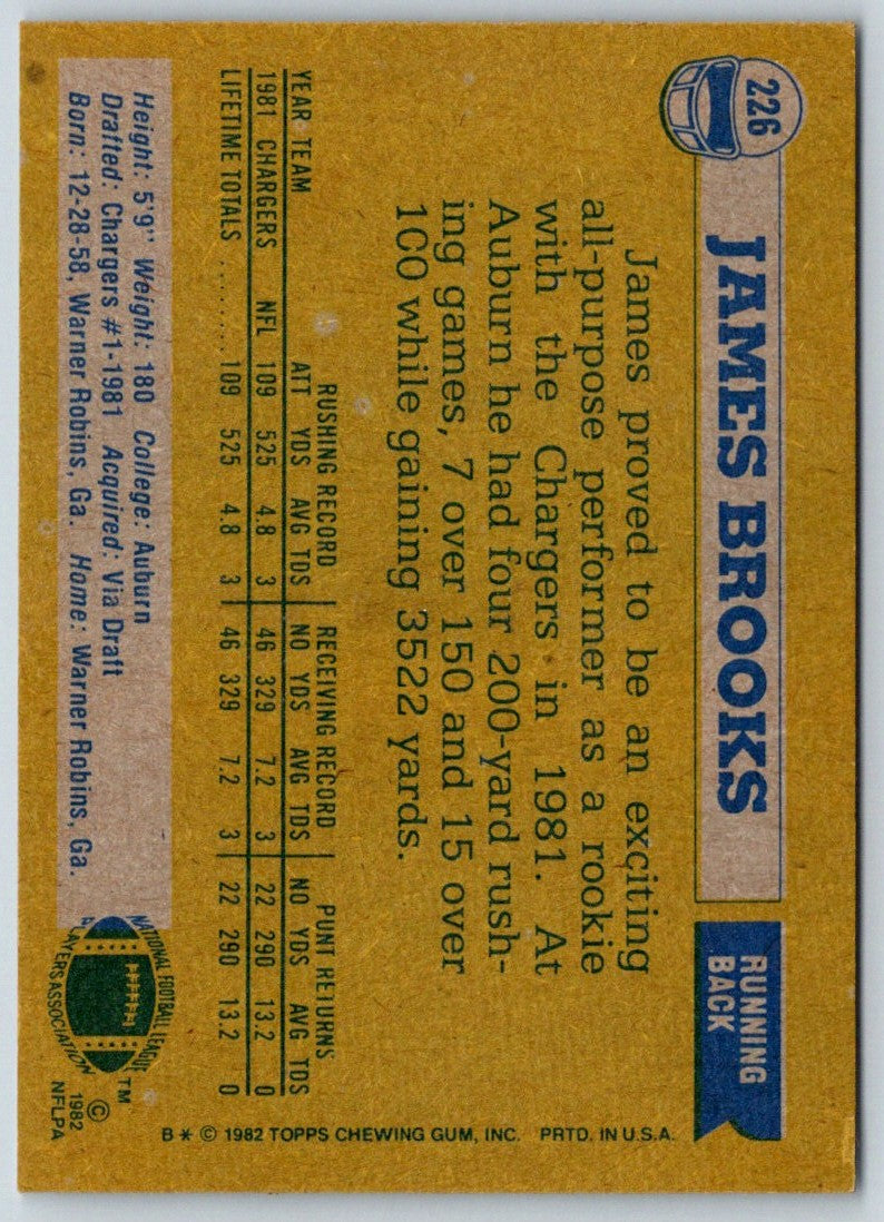 1982 Topps James Brooks