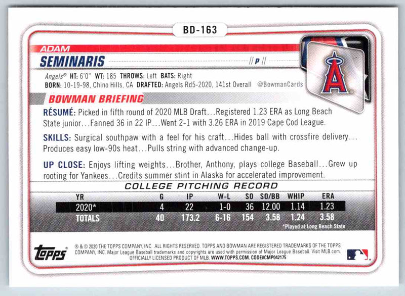 2020 Bowman Adam Seminaris