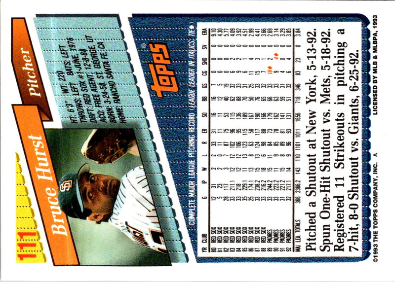 1993 Topps Bruce Hurst