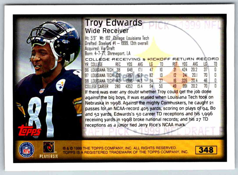 1999 Topps Troy Edwards