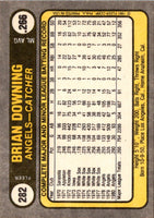 1981 Fleer Brian Downing #282