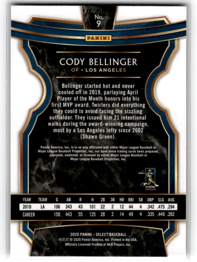 2019 Panini Chronicles Cody Bellinger