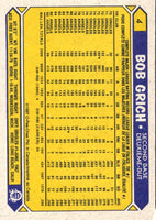 1987 Topps Bob Grich #677