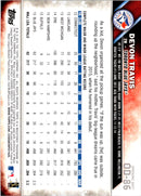 2016 Topps Opening Day Devon Travis