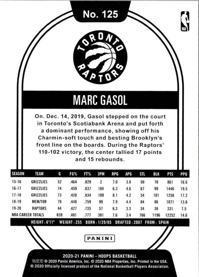 2019 Hoops Marc Gasol