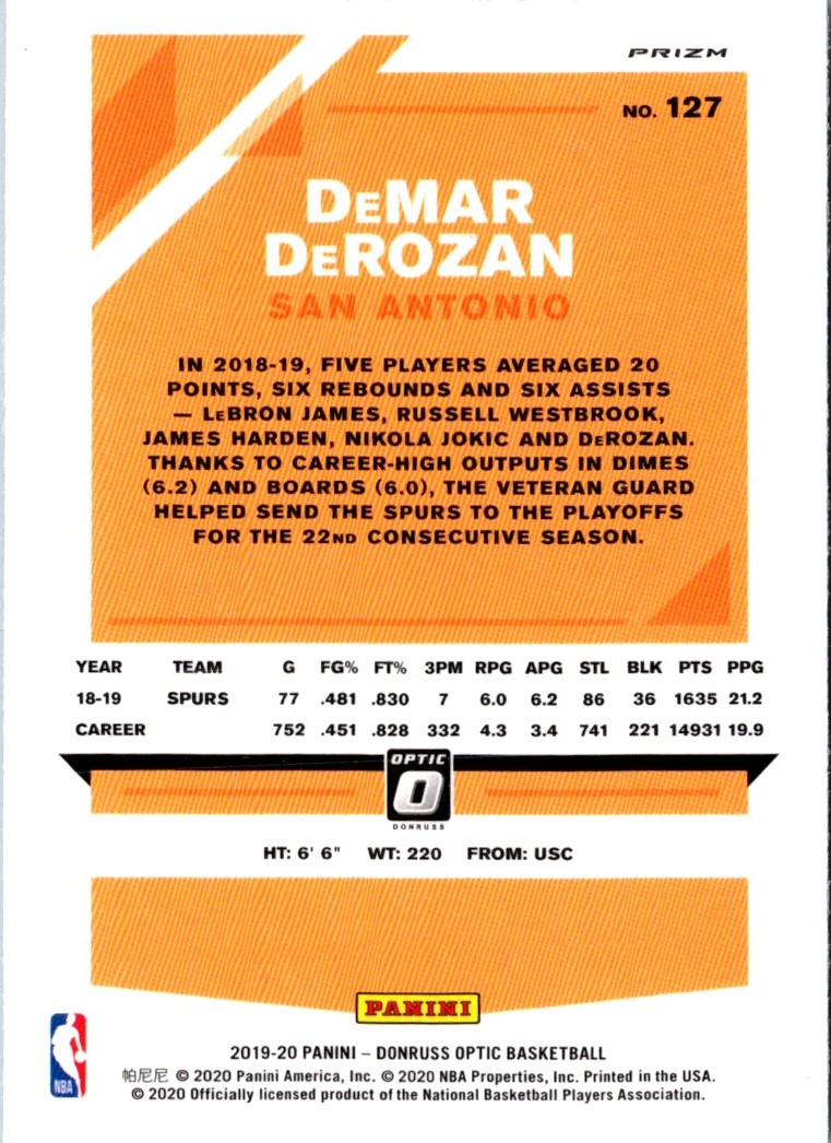 2019 Donruss Optic DeMar DeRozan