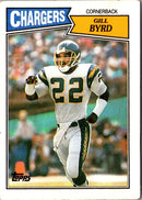1987 Topps Gill Byrd