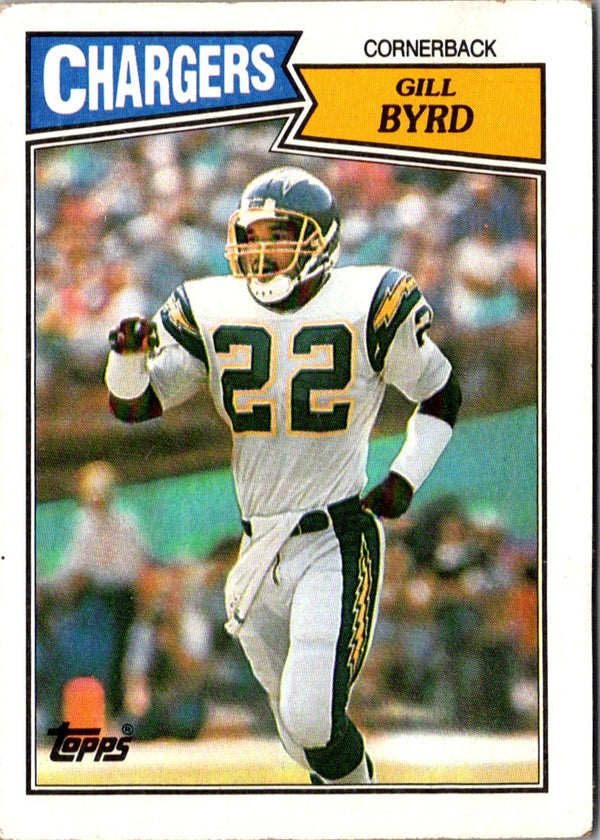 1987 Topps Gill Byrd #349