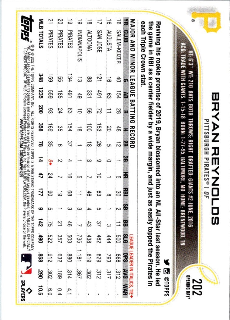 2022 Topps Opening Day Bryan Reynolds