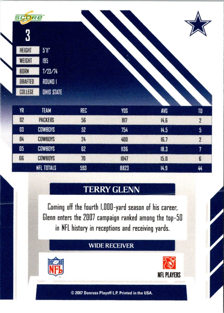 2007 Score Terry Glenn