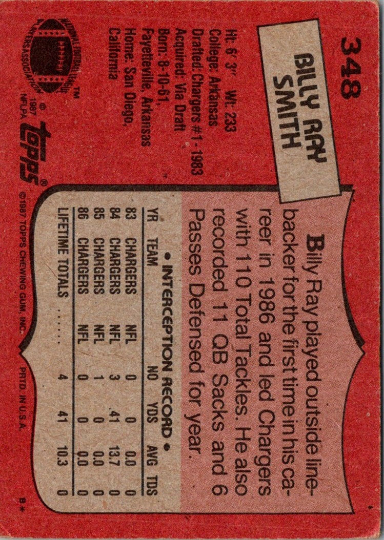 1987 Topps Billy Ray Smith