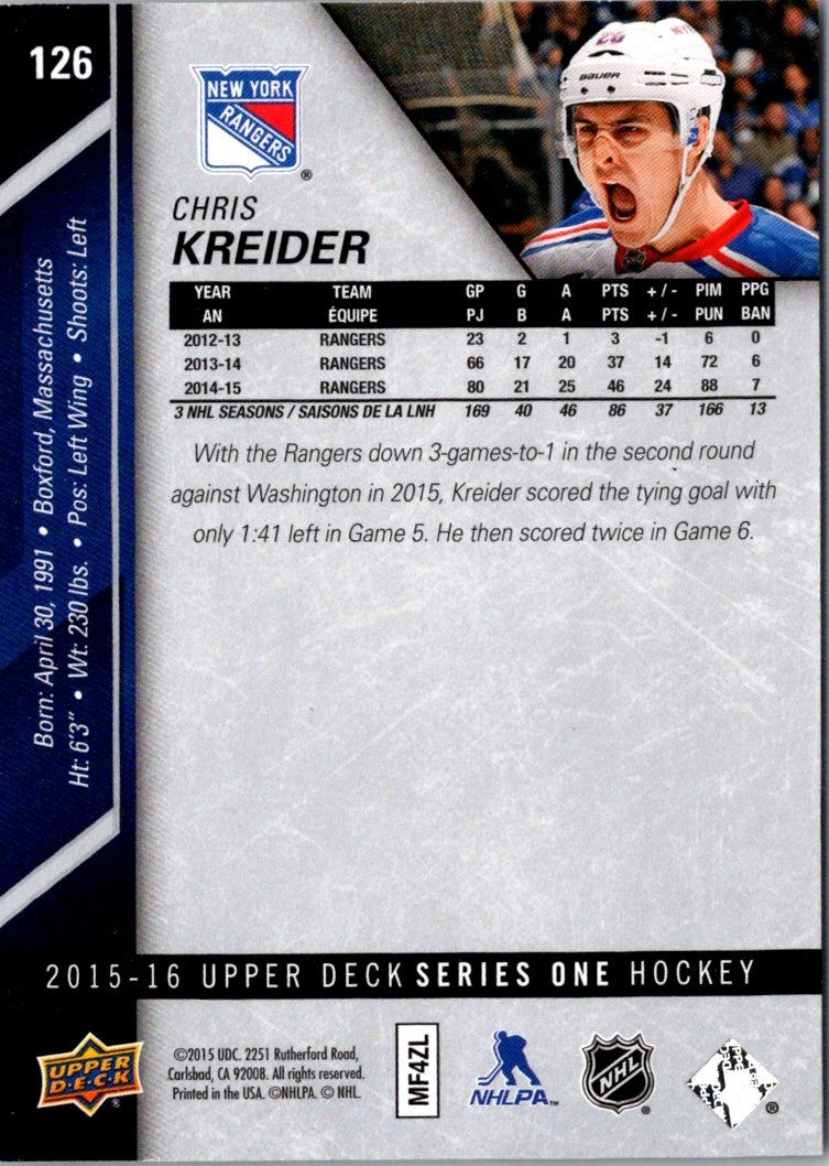 2015 Upper Deck Chris Kreider