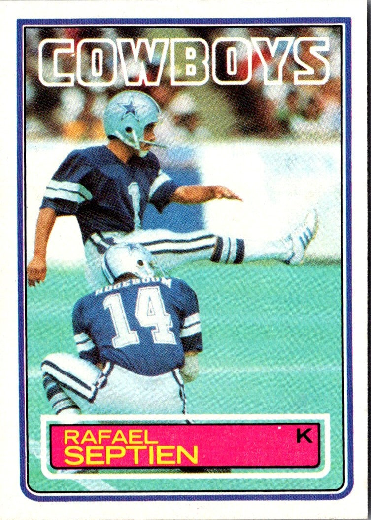 1983 Topps Rafael Septien