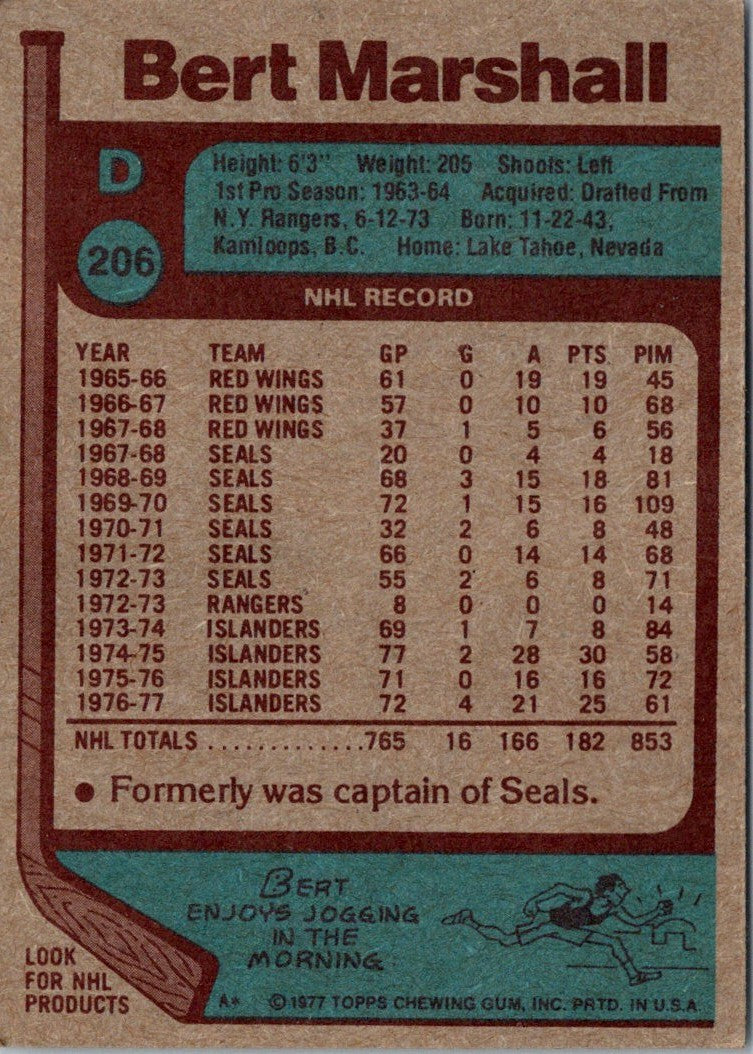 1977 Topps Bert Marshall