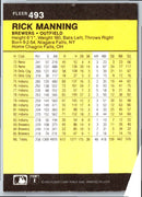 1986 Fleer Rick Manning