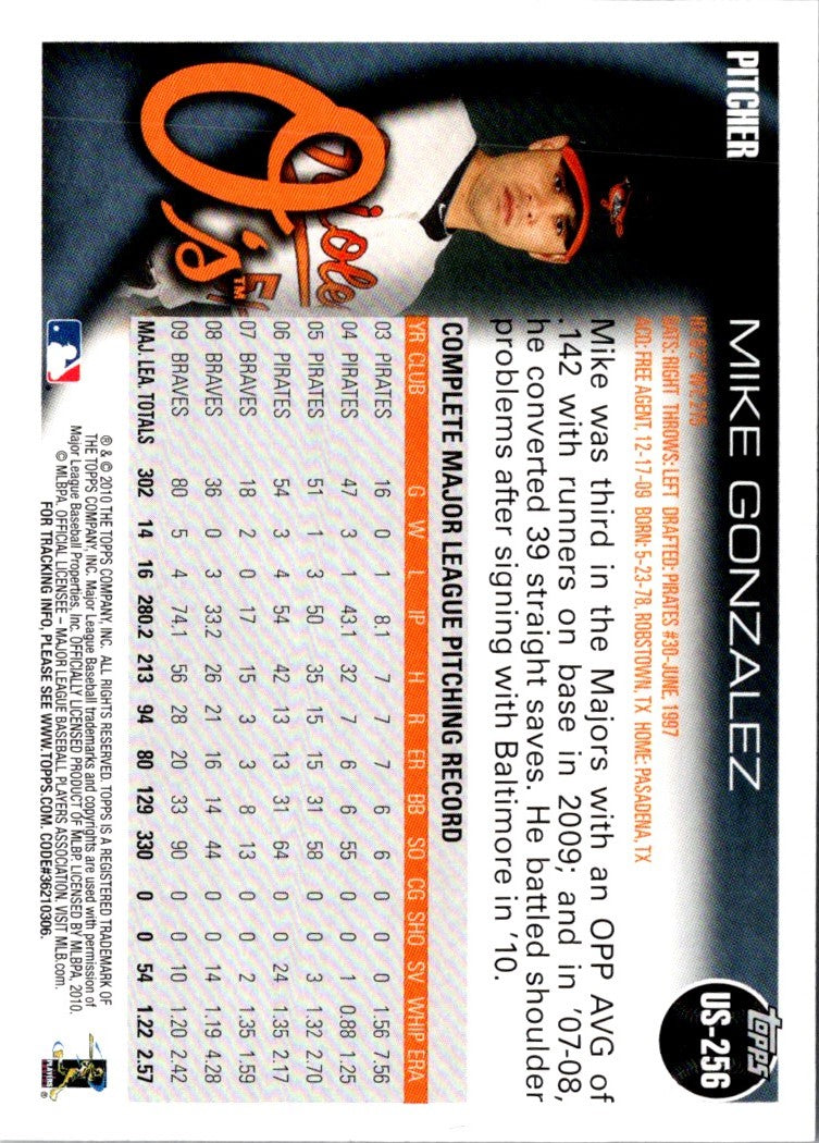 2010 Topps Update Mike Gonzalez