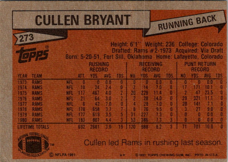 1981 Topps Cullen Bryant
