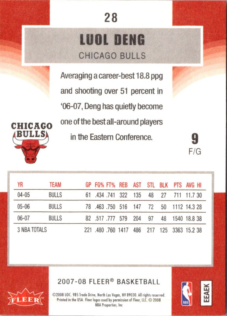 2007 Fleer Luol Deng