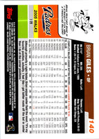 2006 Topps San Diego Padres Brian Giles #SDP5