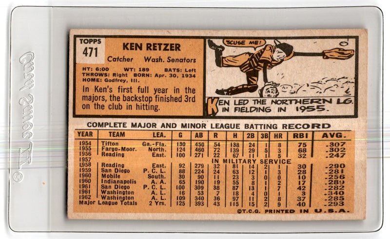 1963 Topps Ken Retzer